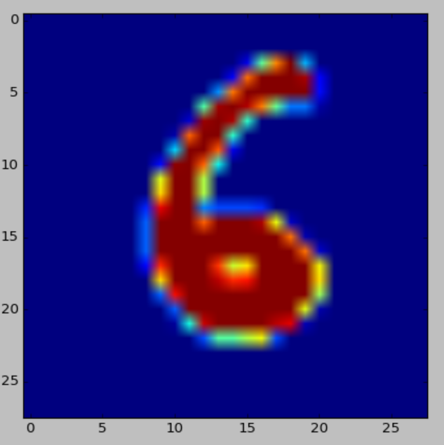 python tutorials