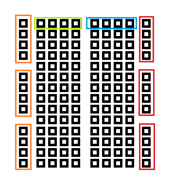 Raspberry Pi tutorials