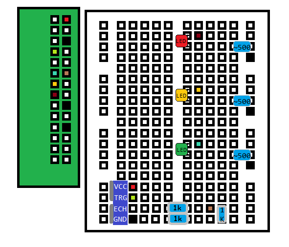 Raspberry Pi tutorials