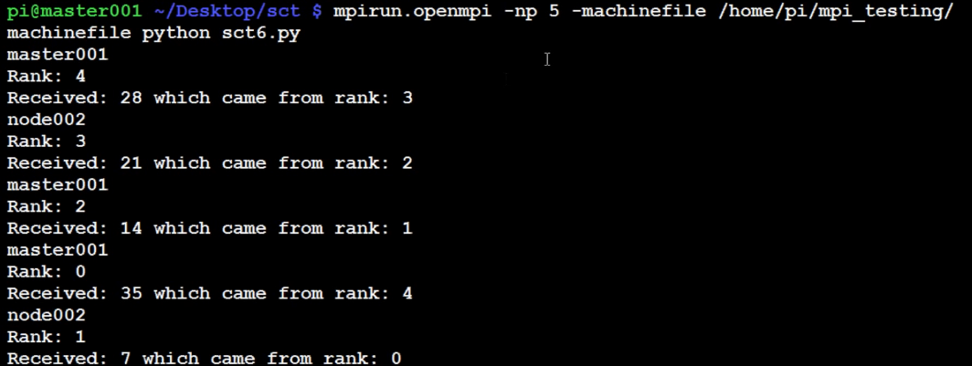 MPI with MPI4py and Python tutorial