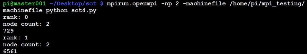 MPI with MPI4py and Python tutorial